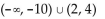 Solve the polynomial inequality. State the solution set using interval notation. -(x + 10) (x - 2) (x - 4)  > 0 A)    B)    C)    D)   