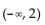 Solve the polynomial inequality. State the solution set using interval notation. -(x + 10) (x - 2) (x - 4)  > 0 A)    B)    C)    D)   
