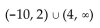Solve the polynomial inequality. State the solution set using interval notation. -(x + 10) (x - 2) (x - 4)  > 0 A)    B)    C)    D)   