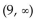Solve the polynomial inequality. State the solution set using interval notation. -(x + 5) (x + 4) (x - 9)  > 0 A)    B)    C)    D)   
