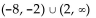 Solve the polynomial inequality. State the solution set using interval notation. -  A)    B)  (-8, 2)  C)    D)   