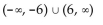 Solve the polynomial inequality. State the solution set using interval notation. -  A)  (-8, 8)  B)    C)    D)   