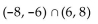 Solve the polynomial inequality. State the solution set using interval notation. -  A)  (-8, 8)  B)    C)    D)   