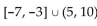 Solve the polynomial inequality. State the solution set using interval notation. -  A)  [-7, 10] B)    C)    D)   