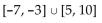 Solve the polynomial inequality. State the solution set using interval notation. -  A)  [-7, 10] B)    C)    D)   