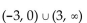 State the solution set to the inequality by reading the graph. -  A)    B)    C)    D)  (-3, 0) 