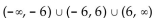State the domain of the rational function. -f(x)  =   A)    B)    C)    D)   