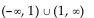 State the domain of the rational function. -f(x)  =   A)    B)    C)    D)   