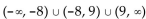 State the domain of the rational function. -f(x)  =   A)    B)    C)    D)   