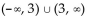 State the domain of the rational function. -f(x)  =   A)    B)    C)    D)   