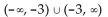 State the domain of the rational function. -f(x)  =   A)    B)    C)    D)   