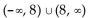 State the domain of the rational function. -f(x)  =   A)    B)    C)    D)   