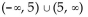 State the domain of the rational function. -f(x)  =   A)    B)    C)    D)   