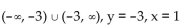 Determine the domain and the equations of the asymptotes for the graph of the rational function. -  A)    B)    C)    D)   