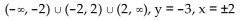 Determine the domain and the equations of the asymptotes for the graph of the rational function. -  A)    B)    C)    D)   