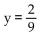 For the given function, find all asymptotes of the type indicated (if there are any) . -f(x)  =   horizontal A)  y = 0 B)    C)    D)  None