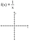 Sketch the graph of the function. -  A)    B)    C)    D)   