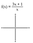 Sketch the graph of the function. -  A)    B)    C)    D)   