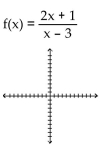 Sketch the graph of the function. -  A)    B)    C)    D)   