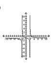 Sketch the graph of the function. -  A)    B)    C)    D)   