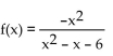 Match the graph of the rational function with its equation. -  A)    B)    C)    D)   
