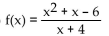 Match the graph of the rational function with its equation. -  A)    B)    C)    D)   