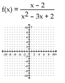 Sketch the graph of the rational function. Note that the function is not in lowest terms. -  A)    B)    C)    D)   