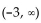 Solve the rational inequality. State the solution set using interval notation. -  A)    B)  No solution C)    D)   