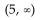 Solve the rational inequality. State the solution set using interval notation. -  A)    B)  No solution C)    D)   