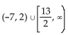 Solve the rational inequality. State the solution set using interval notation. -  A)    B)    C)    D)   