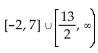 Solve the rational inequality. State the solution set using interval notation. -  A)    B)    C)    D)   
