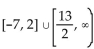 Solve the rational inequality. State the solution set using interval notation. -  A)    B)    C)    D)   
