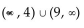 State the solution set to the inequality by reading the graph. -    A)    B)    C)  (4, 9)  D)   
