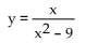 State the solution set to the inequality by reading the graph. -    A)    B)    C)    D)   