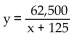 Solve the problem. -Suppose the cost per ton, y, to build an oil platform of x thousand tons is approximated by   . What is the cost per ton for x = 40? A)  $12.50 B)  $1562.50 C)  $1437.50 D)  $378.79