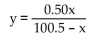 Solve the problem. -In the following formula, y is the minimum number of hours of studying required to attain a test score of x:   . How many hours of study are needed to score 88? A)  6.56 hr B)  35.20 hr C)  3.52 hr D)  100.93 hr
