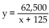 Solve the problem. -Suppose the cost per ton, y, to build an oil platform of x thousand tons is approximated by   . What is the cost per ton for x = 300? A)  $147.06 B)  $83.33 C)  $44,117.65 D)  $150,000.00