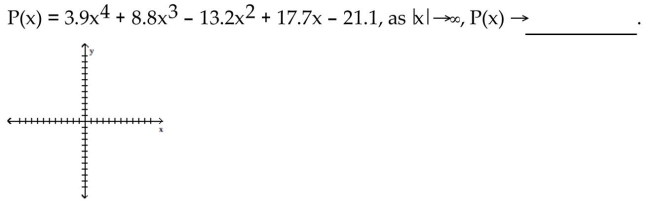 Provide an appropriate response. -Fill in the blank to complete the statement. For the polynomial function   A)  -21.1 B)  0 C)    D)   