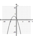 Use the vertical line test to determine whether y is a function of x. -  A)  Yes B)  No