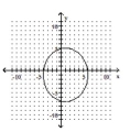 Use the vertical line test to determine whether y is a function of x. -  A)  Yes B)  No