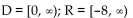 Find the domain and range. -y =   A)    B)    C)    D)   