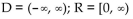 Find the domain and range. -y =   A)    B)    C)    D)   
