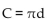 Solve the problem. -Suppose that a circular coin has a circumference of C, a radius of r, and a diameter of d. Write C as a function of d. A)    B)    C)    D)   