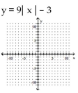 Graph the equation by plotting ordered pairs of numbers. -  A)    B)    C)    D)   