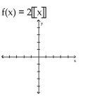 Graph the function. -  A)    B)    C)    D)   