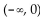 Determine the intervals on which the function is increasing, decreasing, and constant. -  A)    ; Decreasing on   B)    ; Decreasing on   C)    ) ; Decreasing on   D)    Decreasing on  