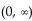 Determine the intervals on which the function is increasing, decreasing, and constant. -  A)    ; Decreasing on   B)    ; Decreasing on   C)    ) ; Decreasing on   D)    Decreasing on  