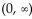 Determine the intervals on which the function is increasing, decreasing, and constant. -  A)    ; Decreasing on   B)    ; Decreasing on   C)    ) ; Decreasing on   D)    Decreasing on  
