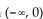 Determine the intervals on which the function is increasing, decreasing, and constant. -  A)    Decreasing on   B)    ; Decreasing on   C)    ; Decreasing on   D)    Decreasing on  