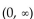 Determine the intervals on which the function is increasing, decreasing, and constant. -  A)    Decreasing on   B)    ; Decreasing on   C)    ; Decreasing on   D)    Decreasing on  
